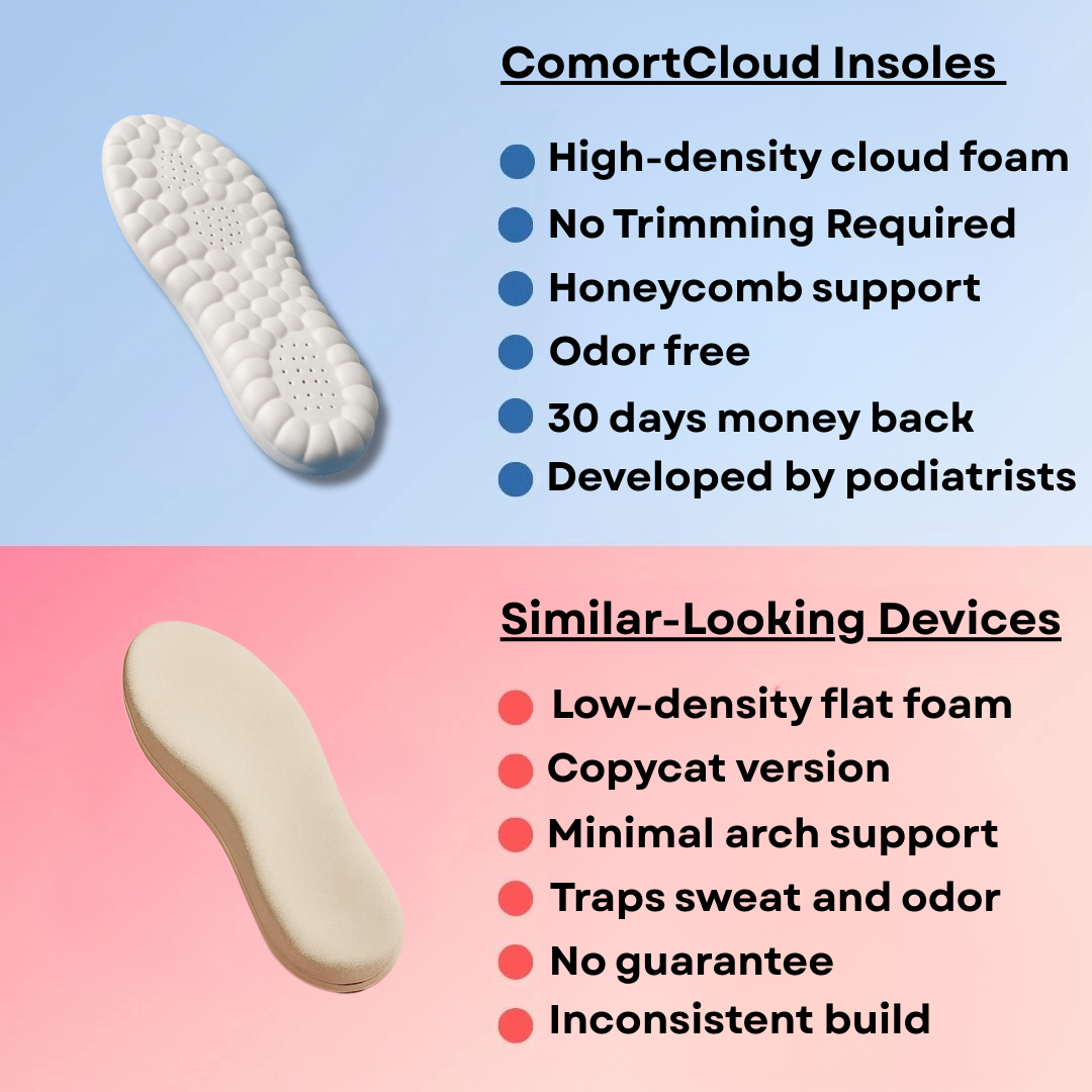 ComfortCloud Insoles